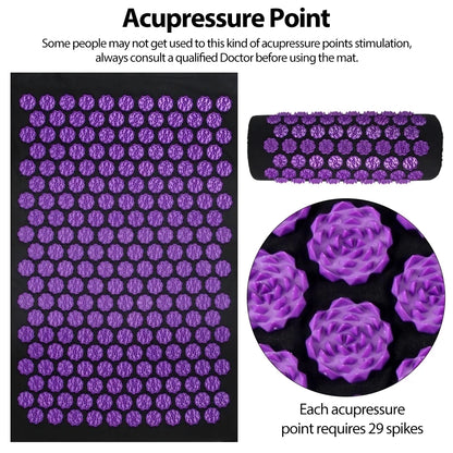 Acupressure Mat