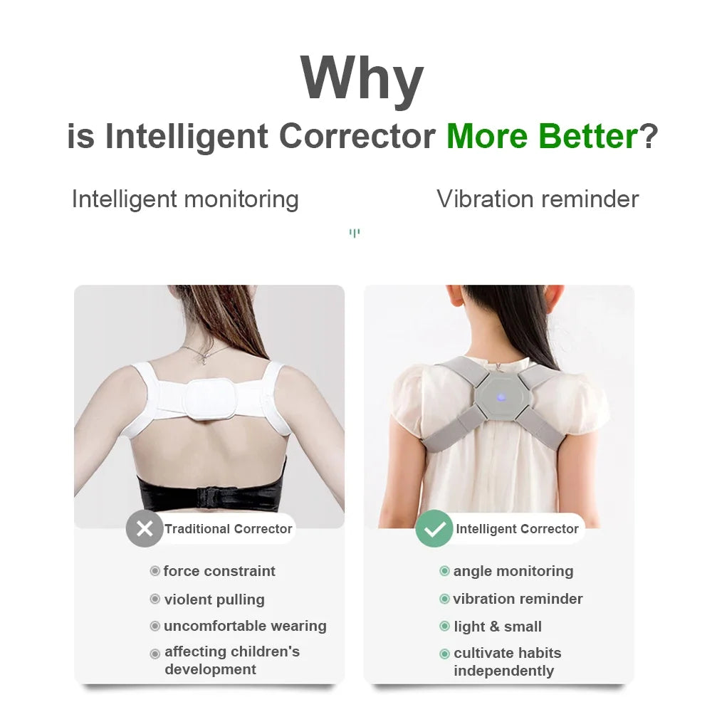 Smart Posture Corrector