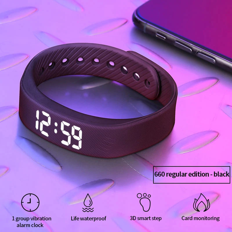 Smart Multifunctional Wristband