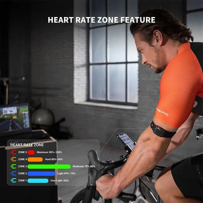 Advanced Heart Rate Monitor