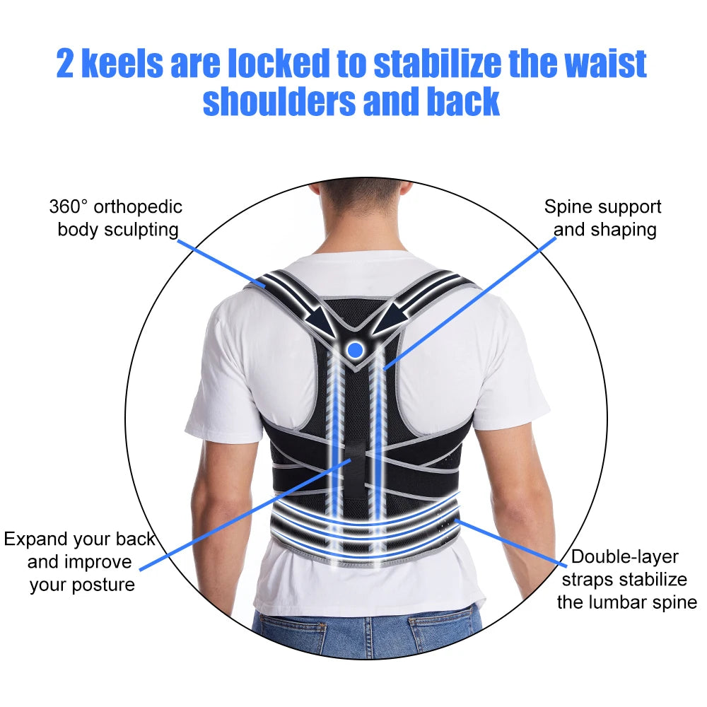 Posture Corrector