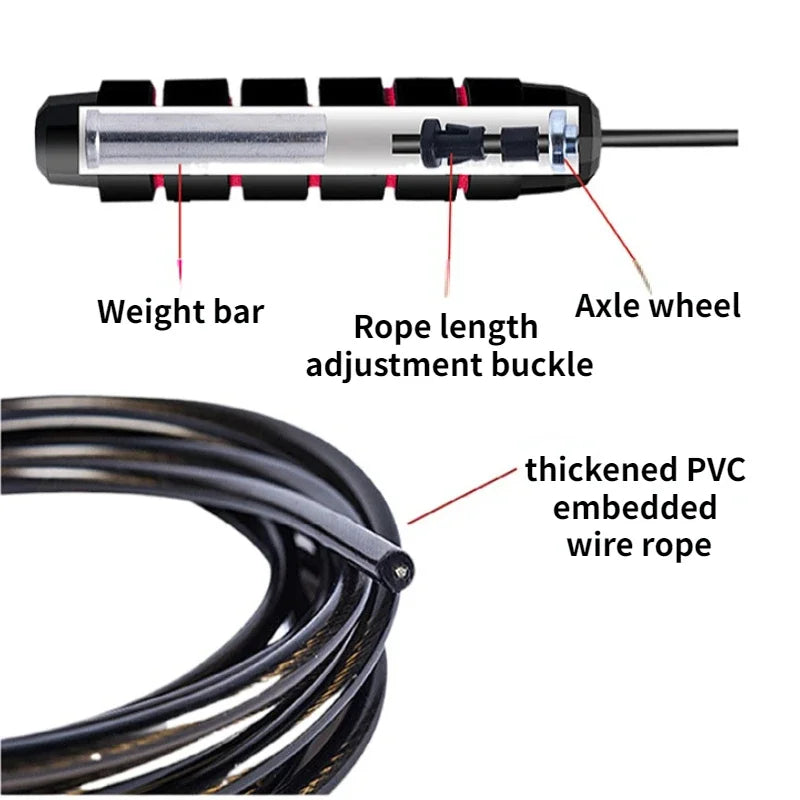 Adjustable Jump Rope